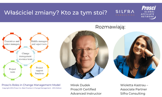 Właściciel zmiany 4